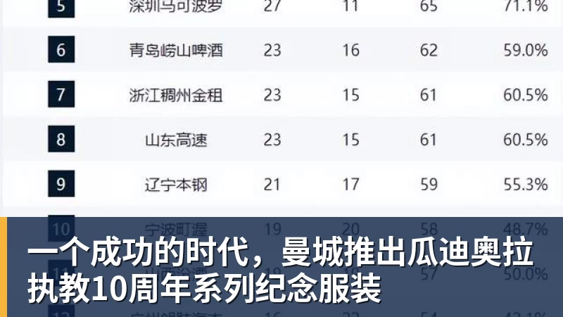 起落又重生:洛里斯·卡里乌斯的沙尔克救赎故事 - 球盟会体育 - 球盟会官方网站