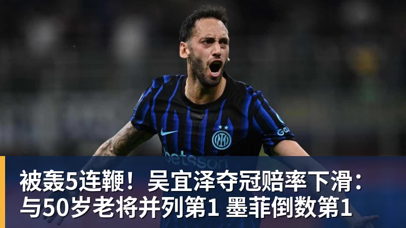被轰5连鞭！吴宜泽夺冠赔率下滑：与50岁老将并列第1 墨菲倒数第1