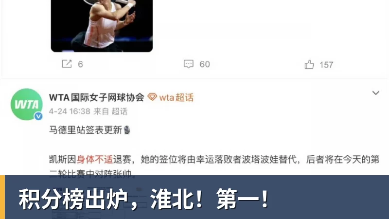 积分榜出炉，淮北！第一！