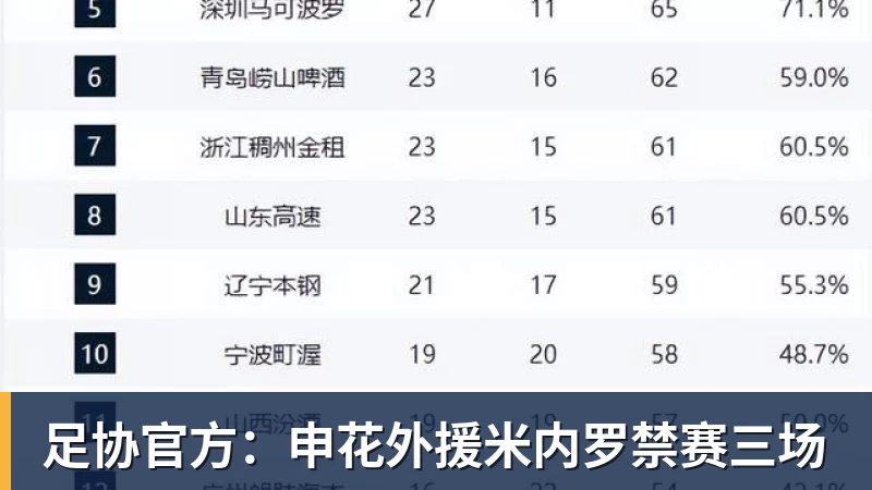 正式官宣!AC米兰前任主帅上任昔日冠军队,压力不小备受指责 - 球盟会体育 - 球盟会官方网站