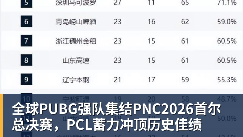 惊天大爆冷!国乒00后黑马3 - 球盟会体育 - 球盟会官方网站