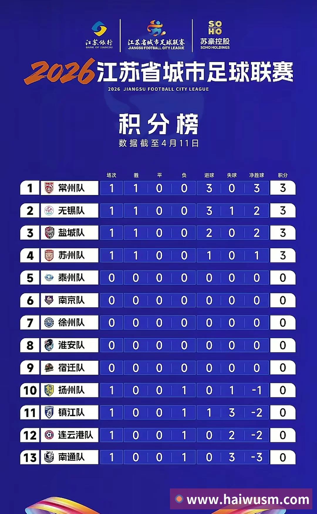 APP界面展示